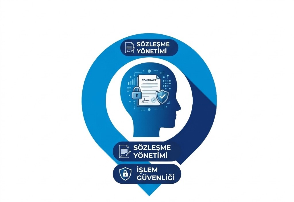S&ouml;zleşme Y&ouml;netimi ve İşlem G&uuml;venliği-EMİNE OLCAR &Ouml;ZDEMİR