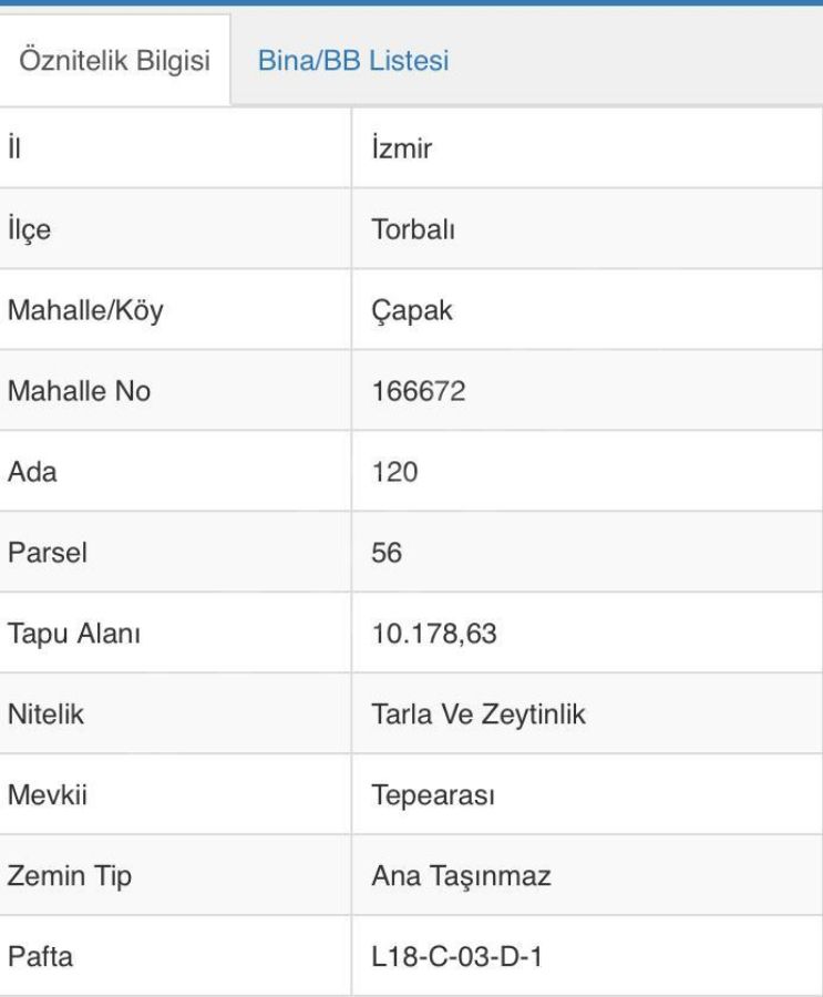 İzmir Torbalı Da Yatırımlık10.178m2 Satılık Tarla Ve Zeytinlik